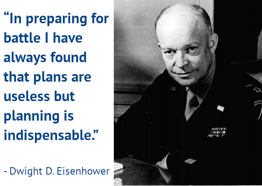 Eisenhower on planning